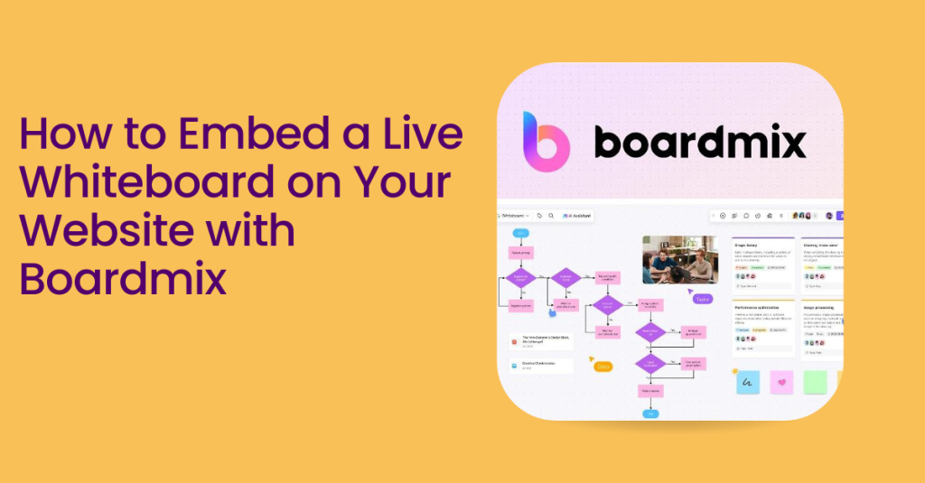 How to Embed a Live Whiteboard on Your Website with Boardmix